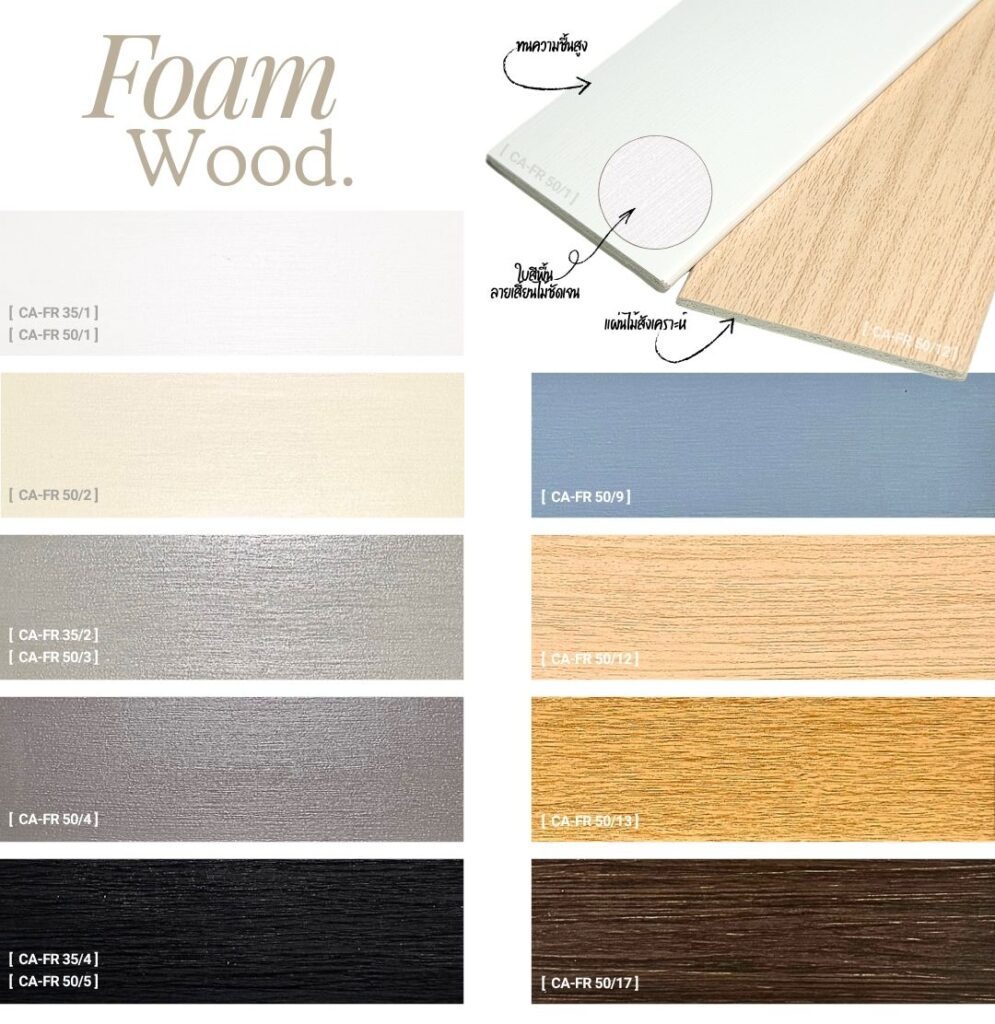 ตัวอย่างสีมู่ลี่ไม้ foamwood