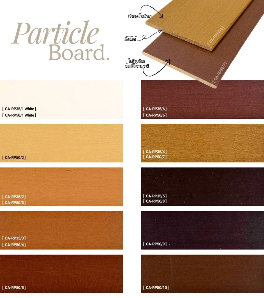ตัวอย่างสีมู่ลี่ไม้ particle board